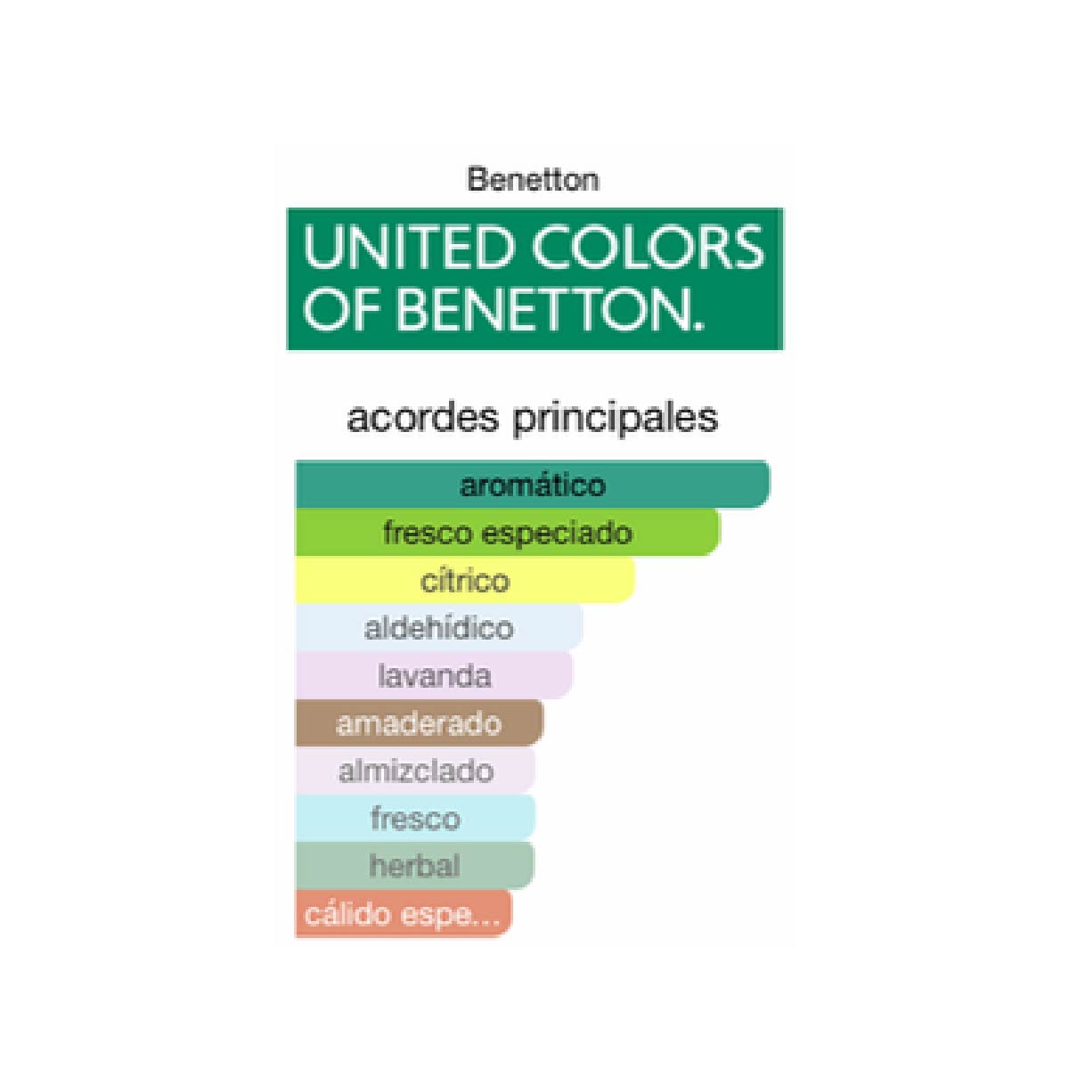 benetton cold1