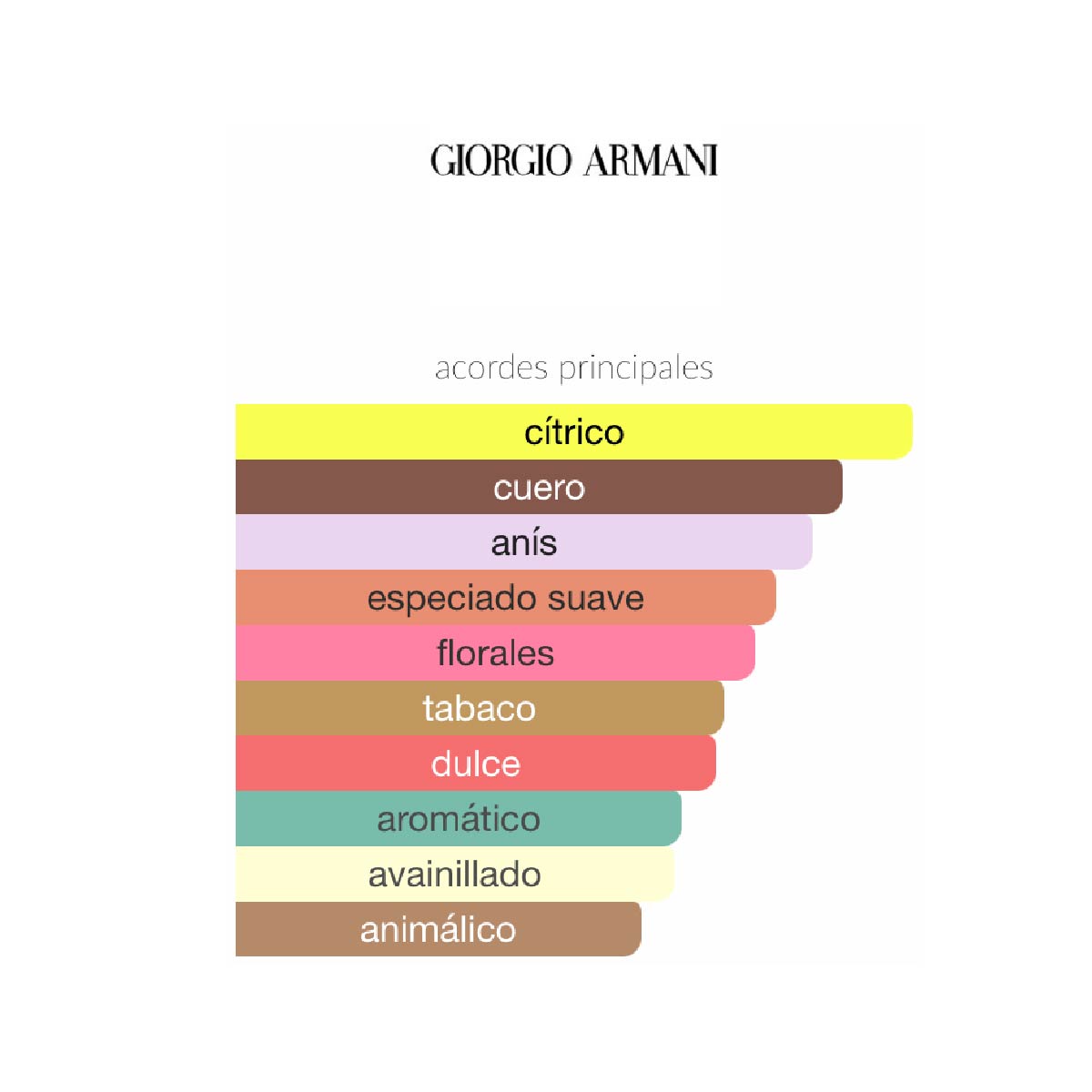 code1