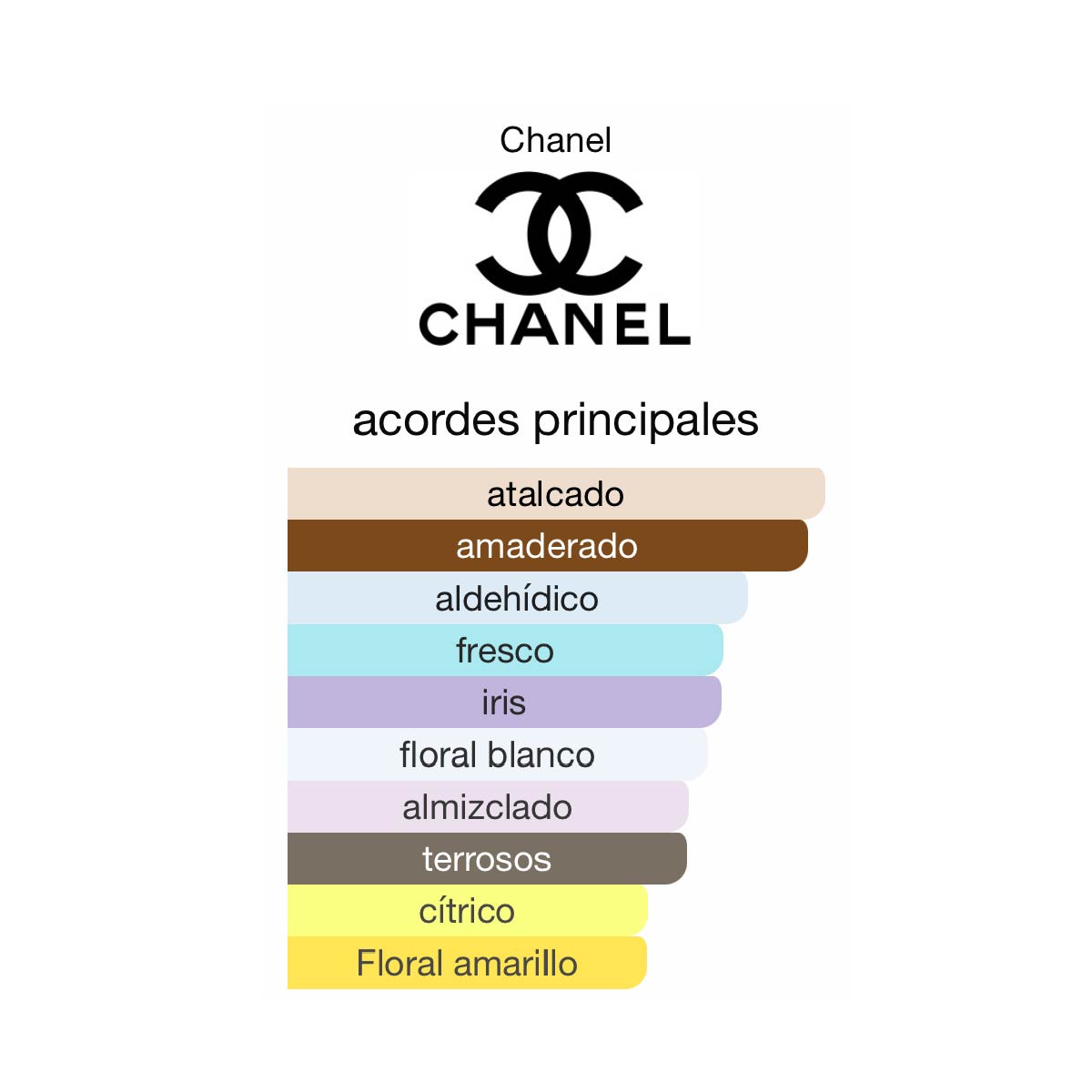 Chanel No 5 Parfum1