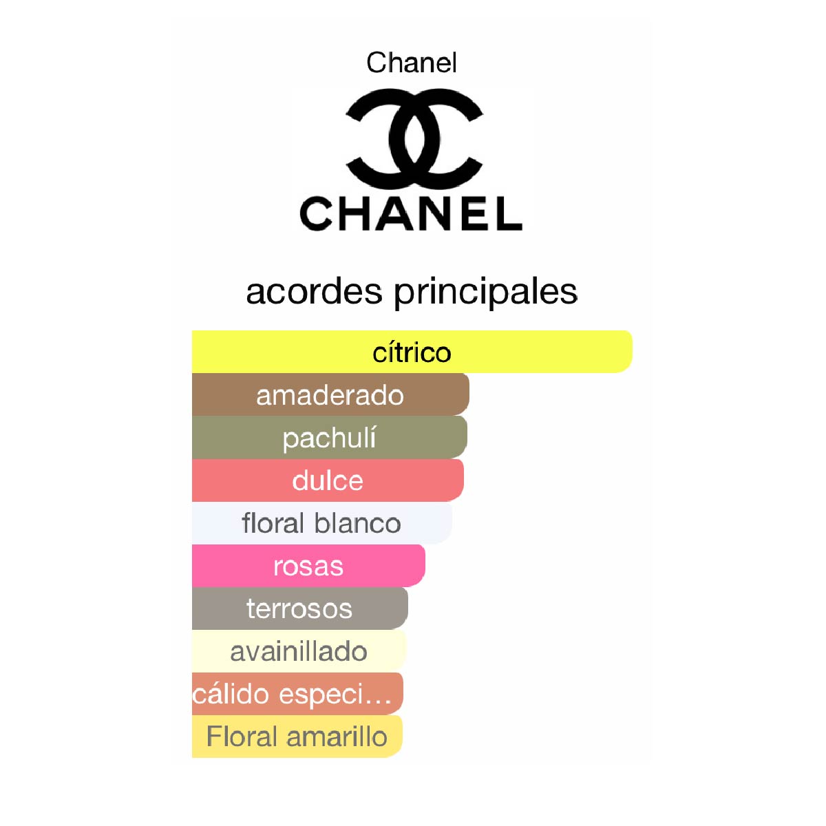 coco mademoiselle1