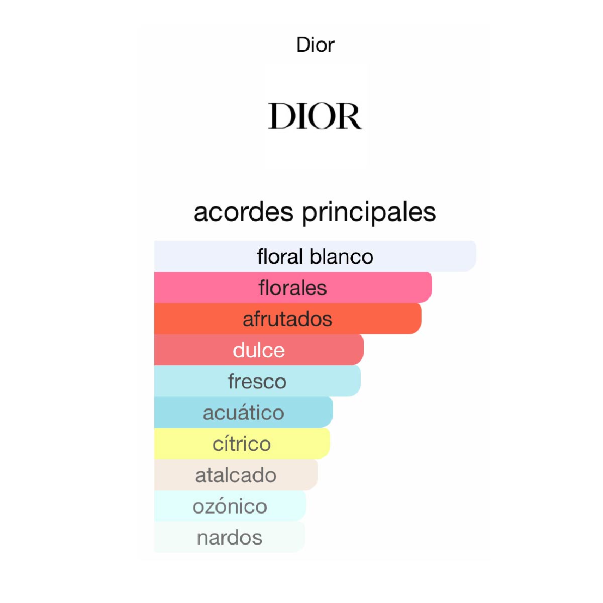 jadore1