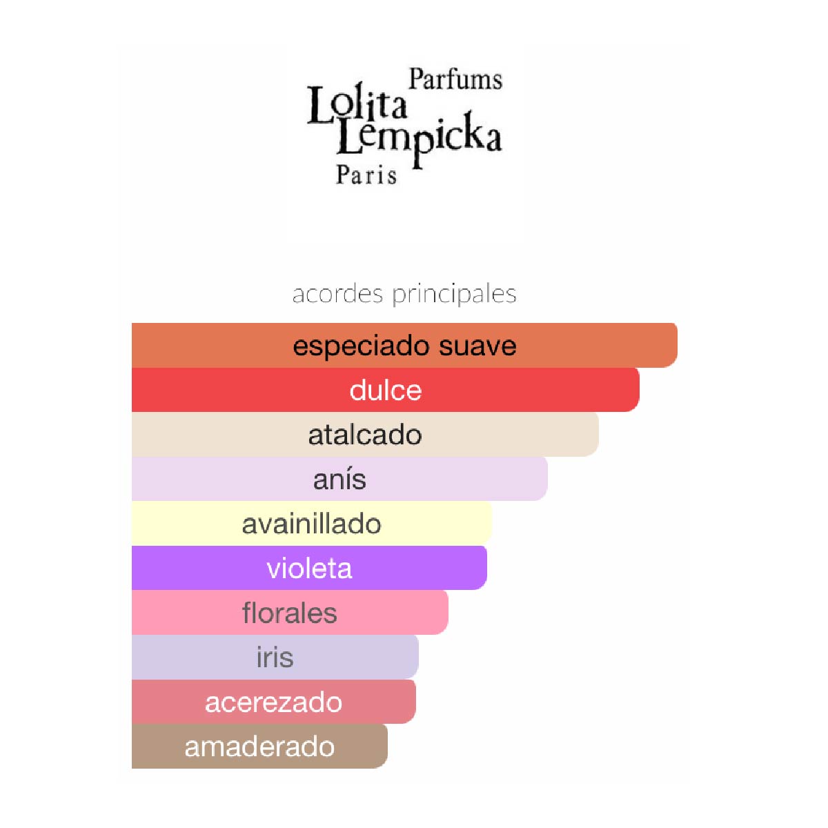 lolita lempicka1